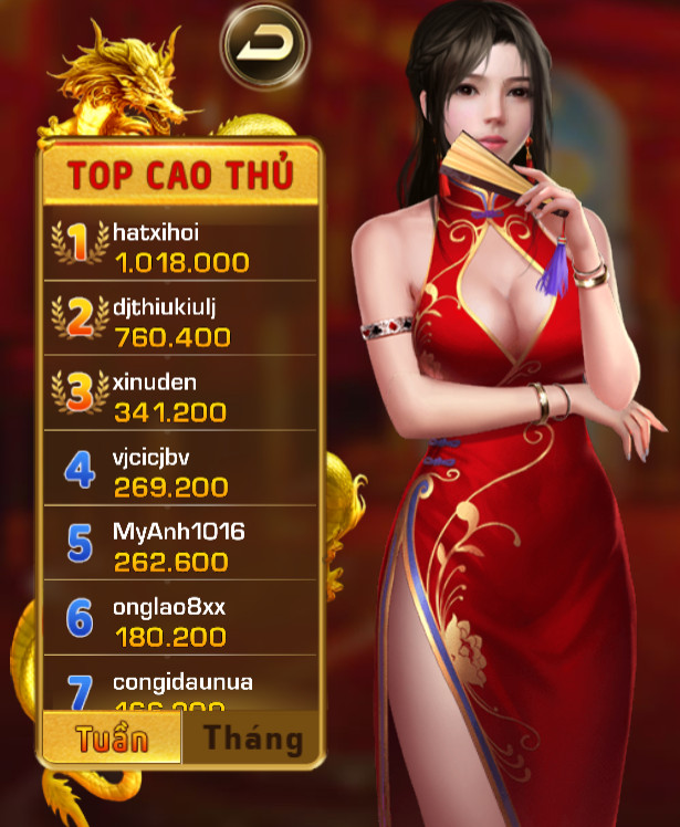 Điều kiện tham gia các chương trình ưu đãi game đổi thưởng